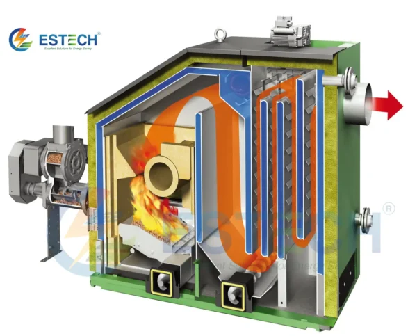 Lo Hoi Dot Nhien Lieu Sinh Khoi Biomass