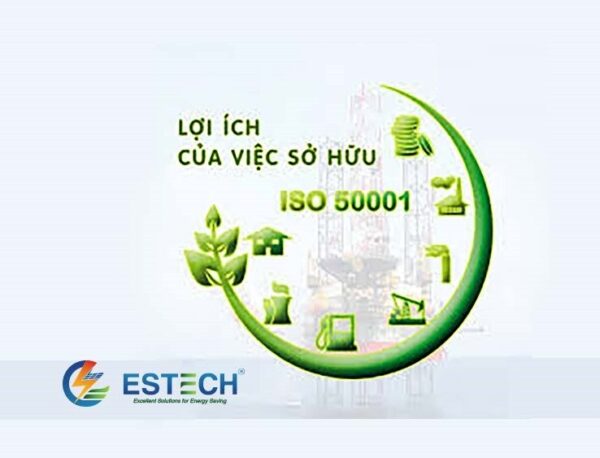Hệ thống quản lý năng lượng 3 Loi Ich Cua Iso 50001